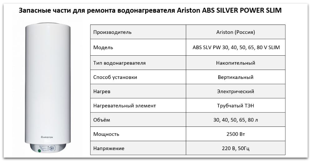 Купить запчасти Ariston ABS SILVER POWER SLIM в Липецке