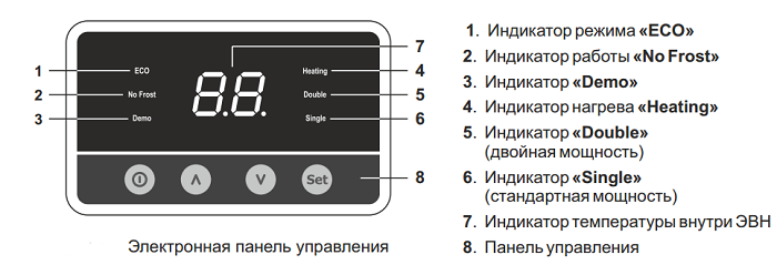 Термекс FSS 50 V инструкция