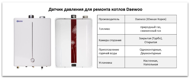 Купить датчик давления для котла Daewoo в Липецке