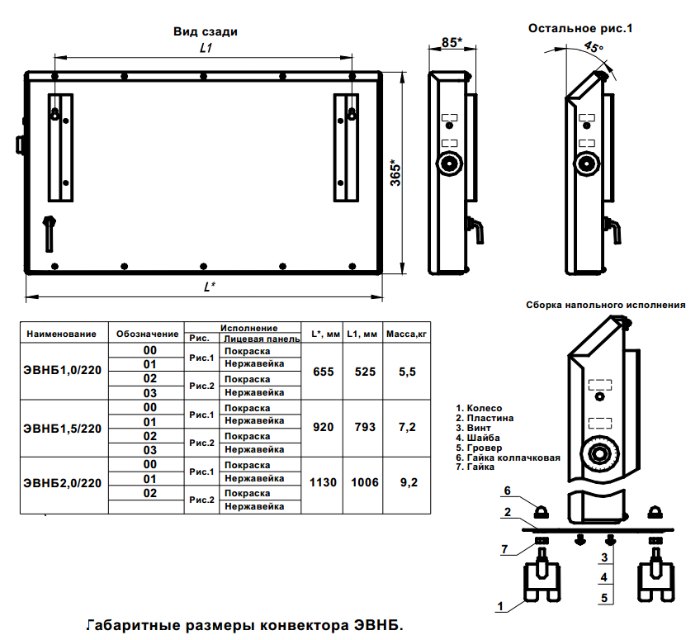 Купить конвектор электрический ЭВНБ 2 кВт (настенный, белый) до 20 кв.м в Липецке