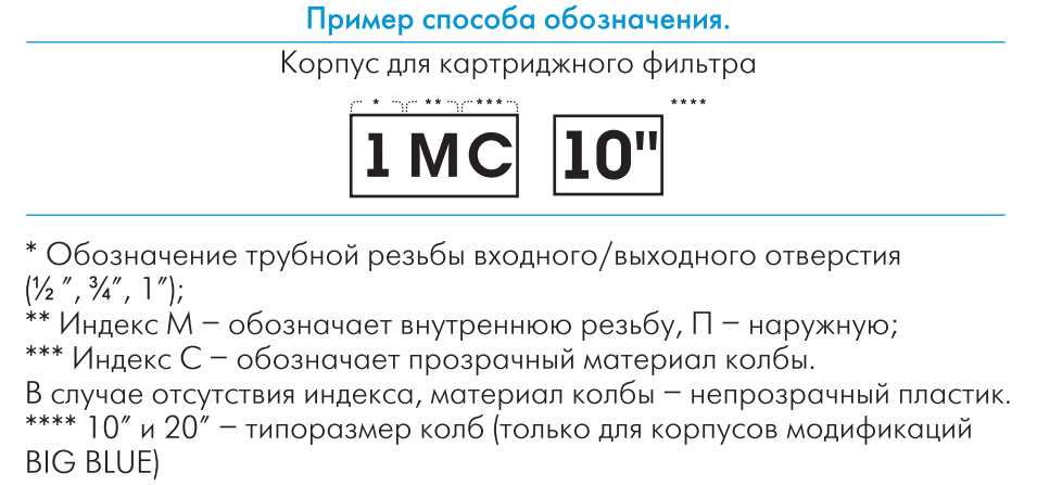 Купить Корпус для картриджного фильтра Джилекс в Липецке