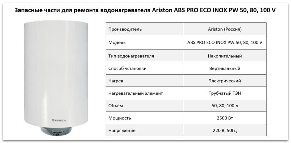 Купить запчасти Ariston ABS PRO ECO INOX PW V в Липецке