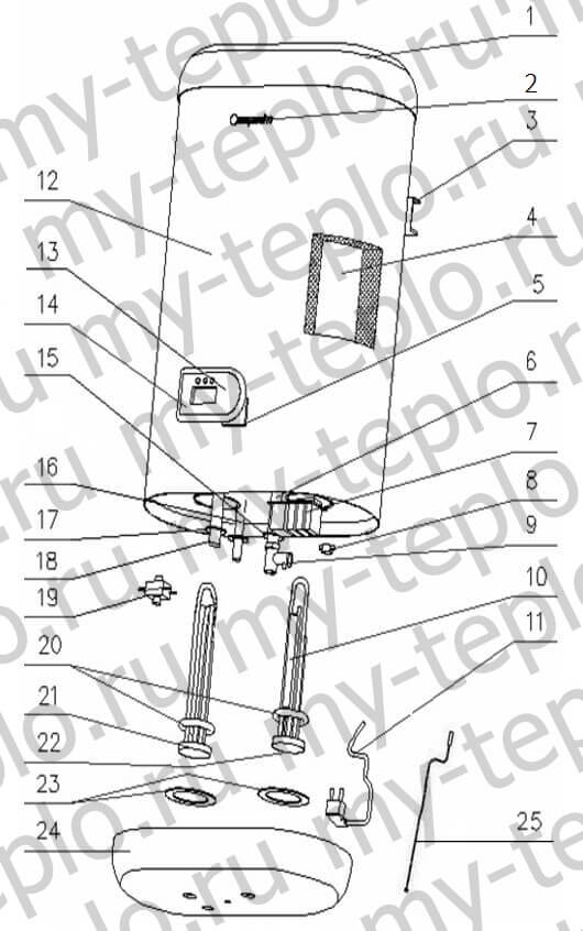 Запчасти для Термекс IF 50 V купить в Липецке
